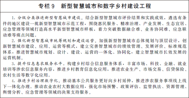國務院關于印發“十四五”數字經濟發展規劃的通知(圖10) 國務院關于印發“十四五”數字經濟發展規劃的通知(圖10)