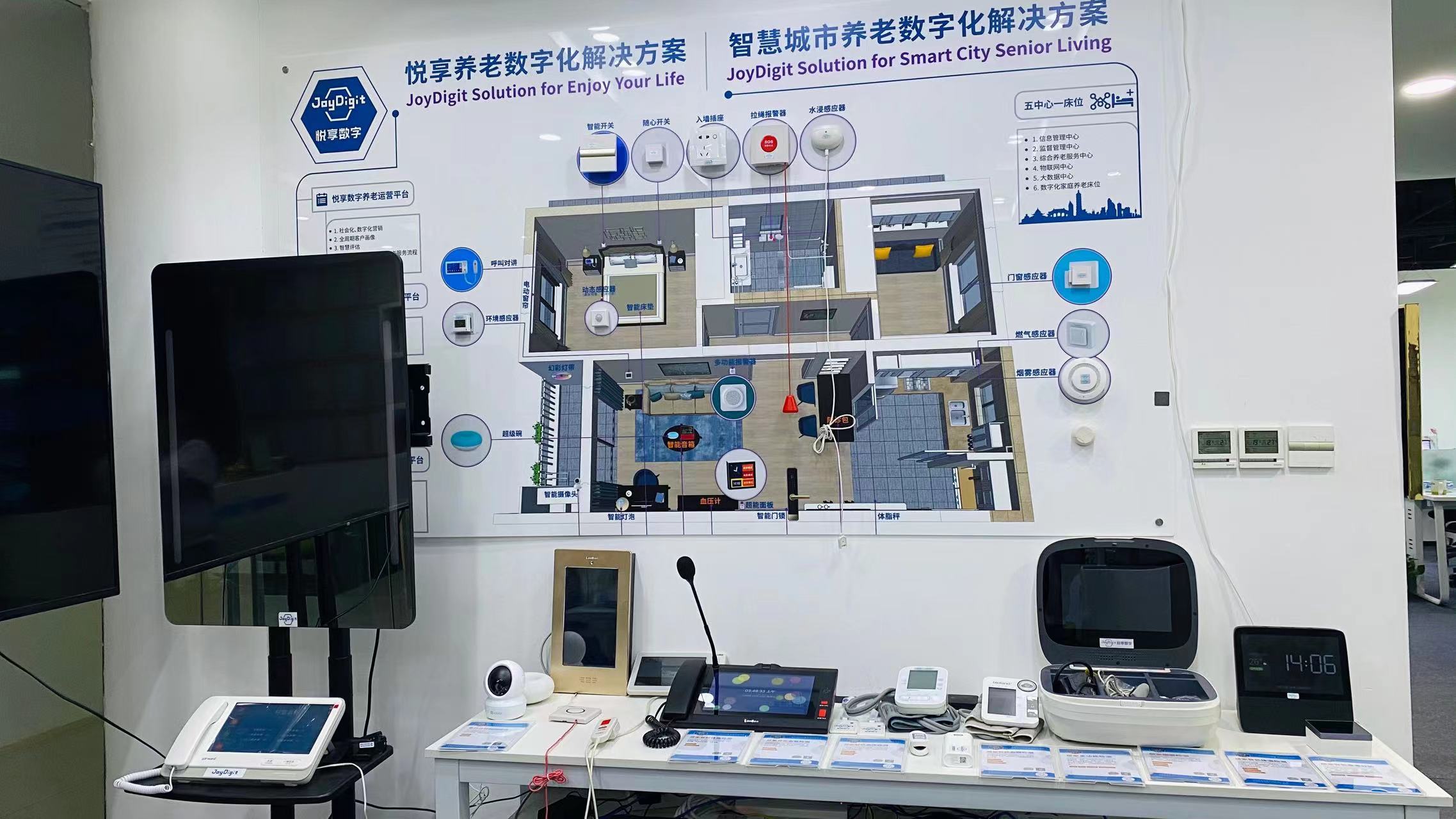 智慧養老的相關概念(圖1) 微信圖片_20220629140851.jpg