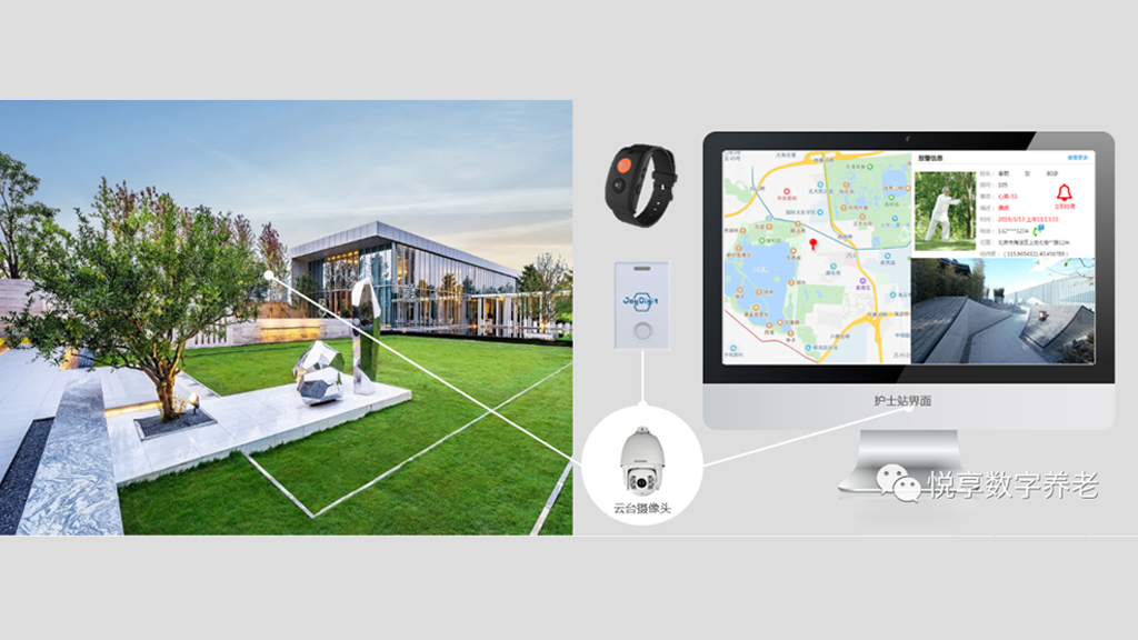 智慧養(yǎng)老:養(yǎng)老數(shù)字化轉(zhuǎn)型的探索與實(shí)踐(圖3) 智慧養(yǎng)老:養(yǎng)老數(shù)字化轉(zhuǎn)型的探索與實(shí)踐(圖3)