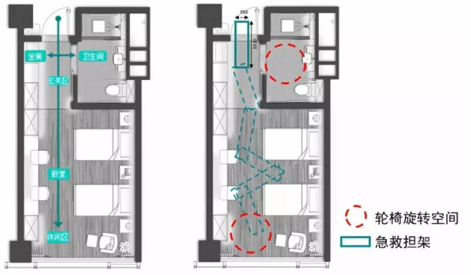 你必須知道的養老機構10項適老化細節(圖7) 你必須知道的養老機構10項適老化細節(圖7)