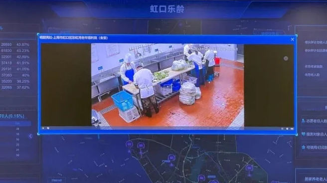 上海這個全市老齡化程度最高的城區怎樣“智慧養老”?(圖3) 上海這個全市老齡化程度最高的城區怎樣“智慧養老”?(圖3)